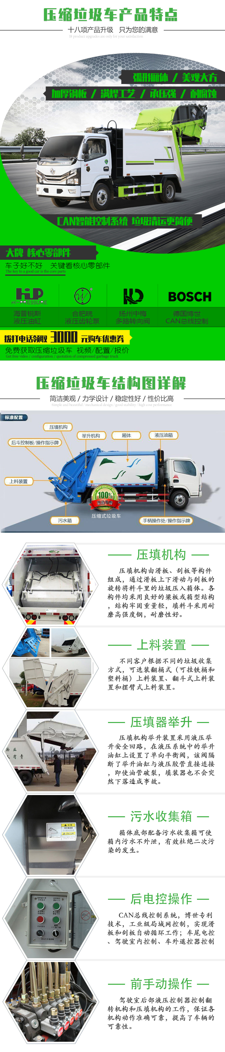 5方 地庫(kù)專用東風(fēng)D6 壓縮垃圾車